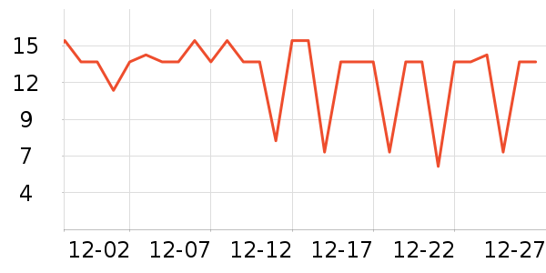 ������ѡ���������ʷ�۸�