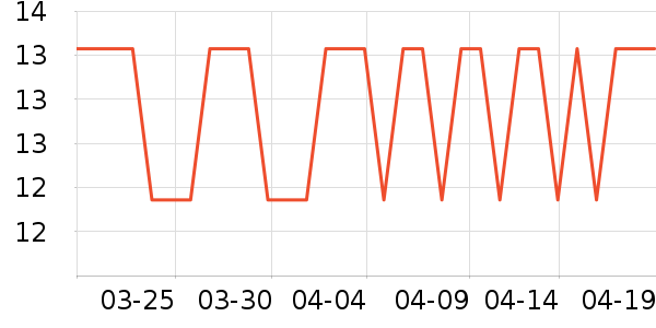 ������ѡ���������ʷ�۸�