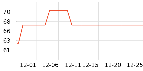 ���������ϱ���ʷ�۸�