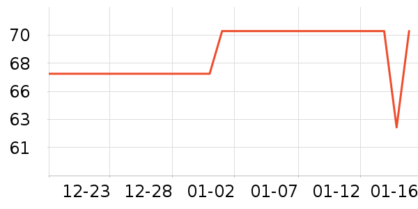 ���������ϱ���ʷ�۸�