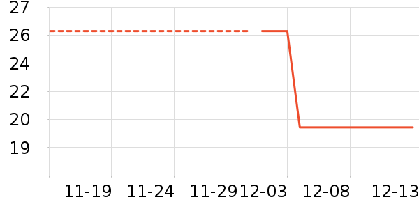 ��ɿ���ʷ�۸�