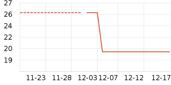 ��ɿ���ʷ�۸�