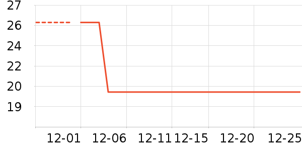 ��ɿ���๤����ʷ�۸�