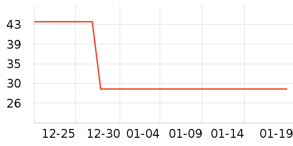 ͬ���ñ���������ʷ�۸�