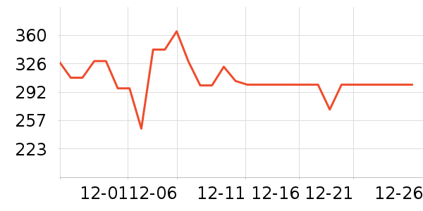 �����ֵ綯��ˢ��ʷ�۸�