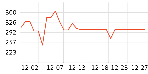 �����ֵ綯��ˢ��ʷ�۸�