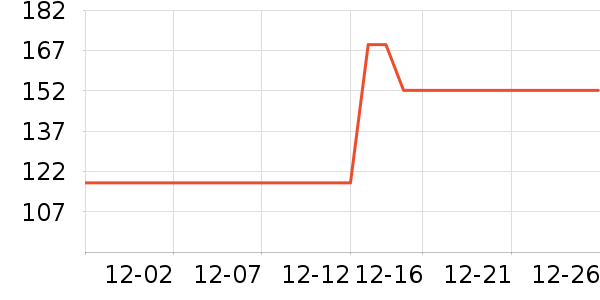 QCY����������ʷ�۸�