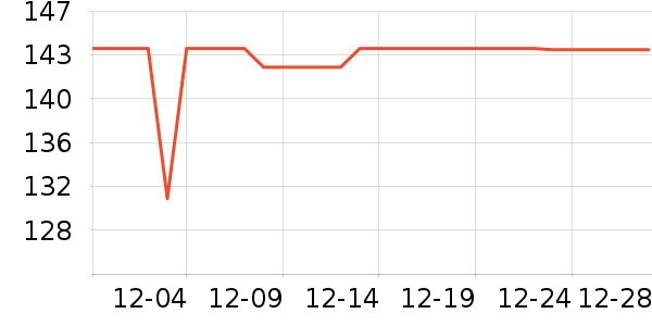 TCL����������ʷ�۸�