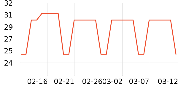 ¥�������۽�/����/������ʷ�۸�