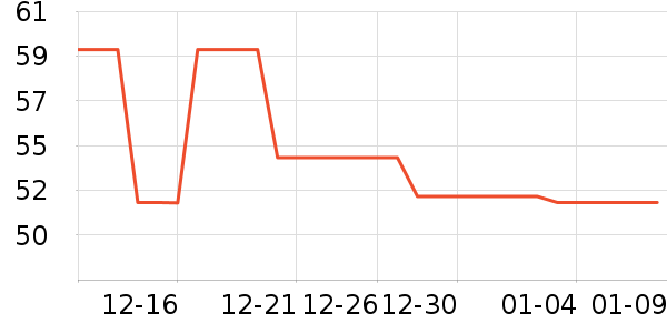 ��������ʿ���а���ʷ�۸�