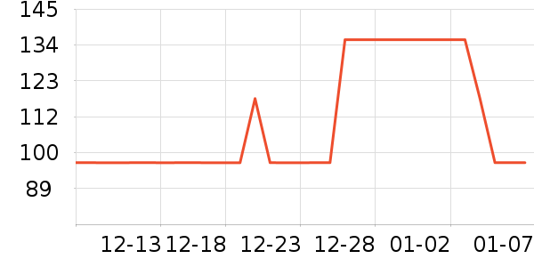 �߼�������/�Թ�/ħ��/���������ʷ�۸�