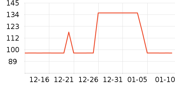 �߼�������/�Թ�/ħ��/���������ʷ�۸�