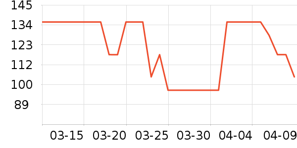 �߼�������/�Թ�/ħ��/���������ʷ�۸�