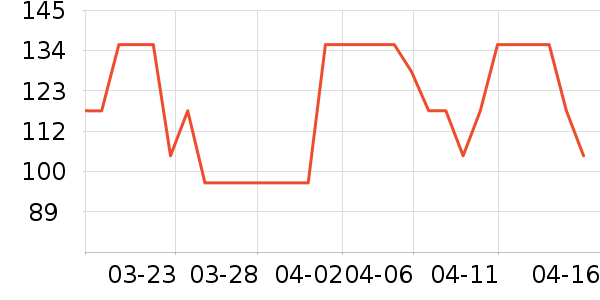 �߼�������/�Թ�/ħ��/���������ʷ�۸�