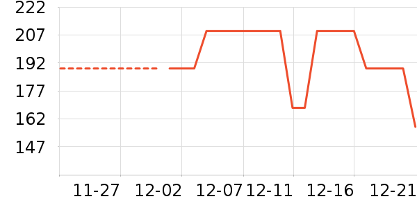 �������С˵��ʷ�۸�