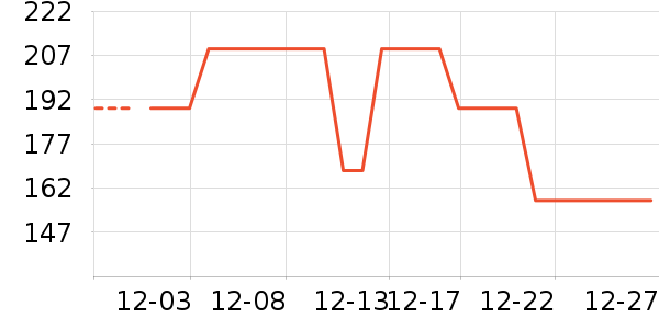 �������С˵��ʷ�۸�