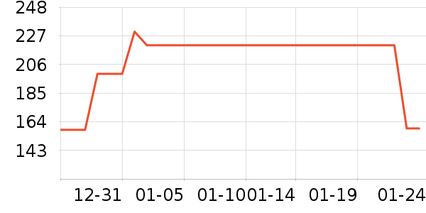 �������С˵��ʷ�۸�