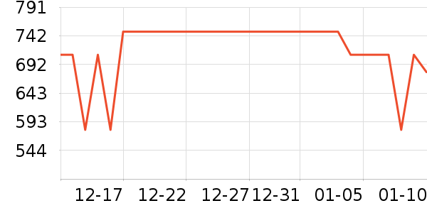 �Ϳ��˶��п�/������ʷ�۸�