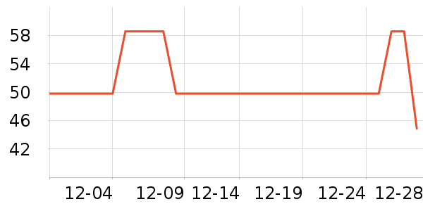 �ʺ���ˮ����ʷ�۸�