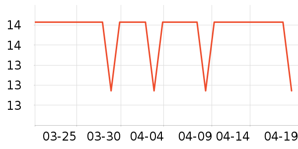 ����ӡʪ����ʷ�۸�