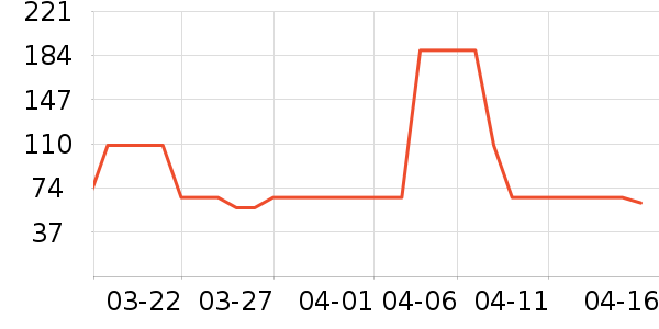 ��¡���/������ʷ�۸�