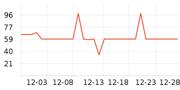 ��¡���/������ʷ�۸�