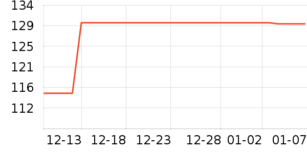 ������๤����ʷ�۸�