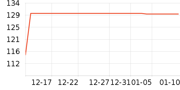 ������๤����ʷ�۸�