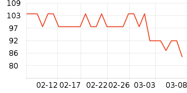 �ൺơ��ơ����ʷ�۸�