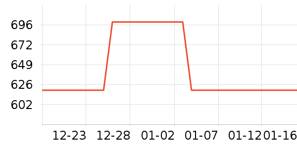 BETAFPV�綯/ң��/����/���������ʷ�۸�