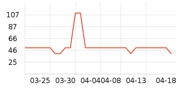 ���ֱ�Ӥ���̷���ʷ�۸�