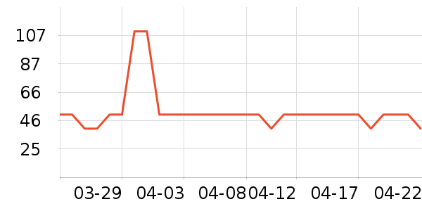 ���ֱ�Ӥ���̷���ʷ�۸�