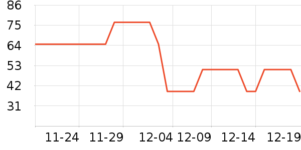 ũ��ɽȪ��ʷ�۸�