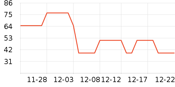 ũ��ɽȪ������ʷ�۸�