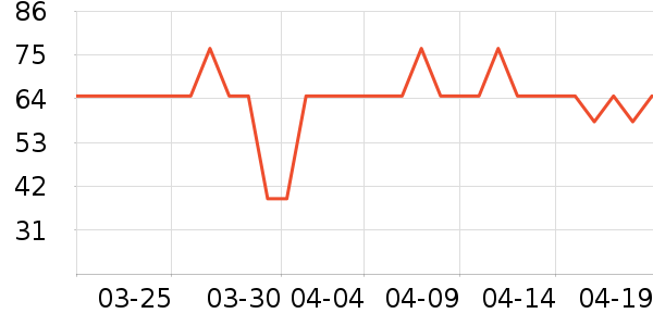 ũ��ɽȪ������ʷ�۸�