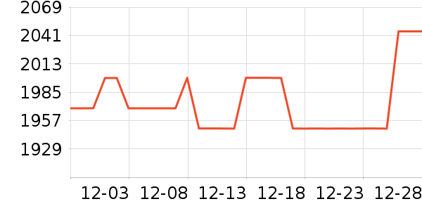 ��ʿ�����/�����ʷ�۸�