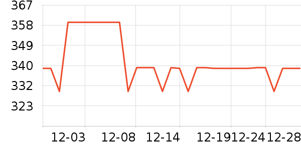 Ħ�ɵ�����������������ʷ�۸�