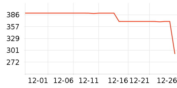 deuter�˶�����ʷ�۸�