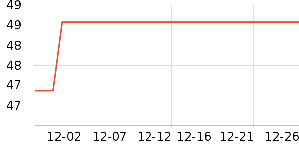 ���ɽӤ���̷���ʷ�۸�