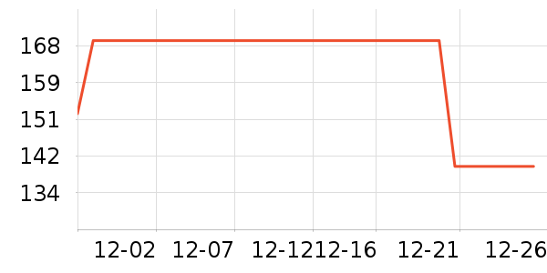 ��ѫţ����ʷ�۸�