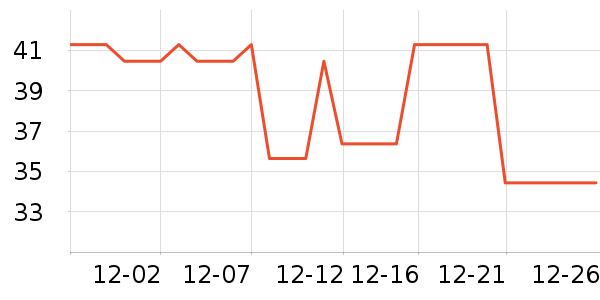 ͤ������Ϳ����ʷ�۸�