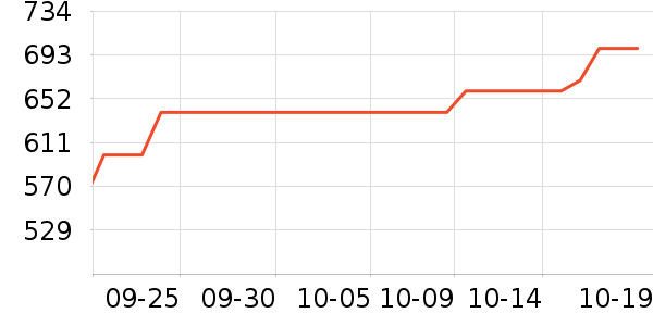 ϣ��Ӳ����ʷ�۸�