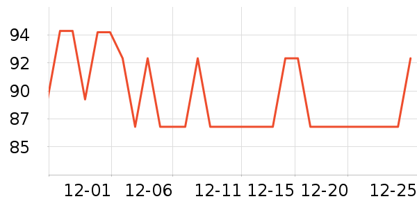 ݼ��ϴ��������ʷ�۸�