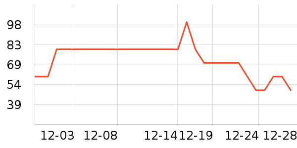 ��¡���/������ʷ�۸�