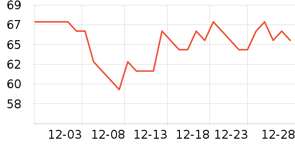 �׿��׼�Ь����ʷ�۸�
