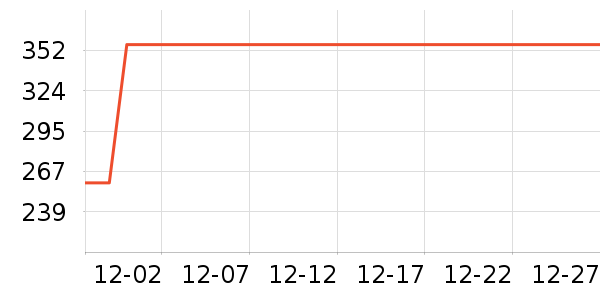 ����Ь����ʷ�۸�