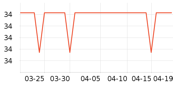 �����ر���/ˮ��/ˮ����ʷ�۸�