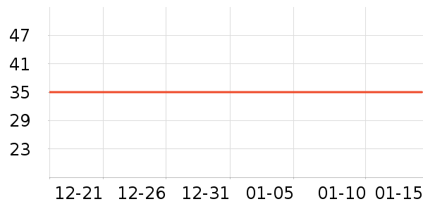 Ӱ��������ʷ�۸�