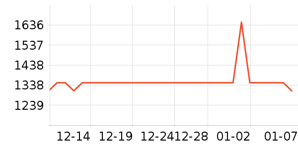 ����ֿ�Ѽ�ͥ������ʷ�۸�