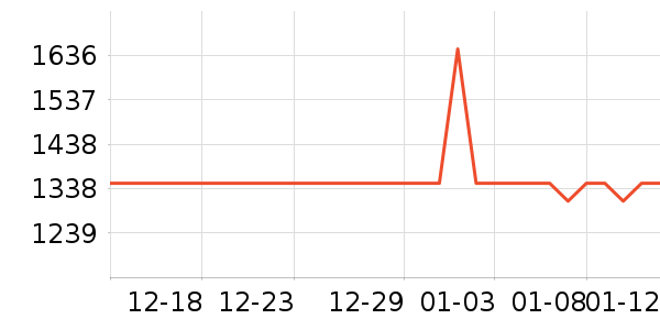 ����ֿ�Ѽ�ͥ������ʷ�۸�